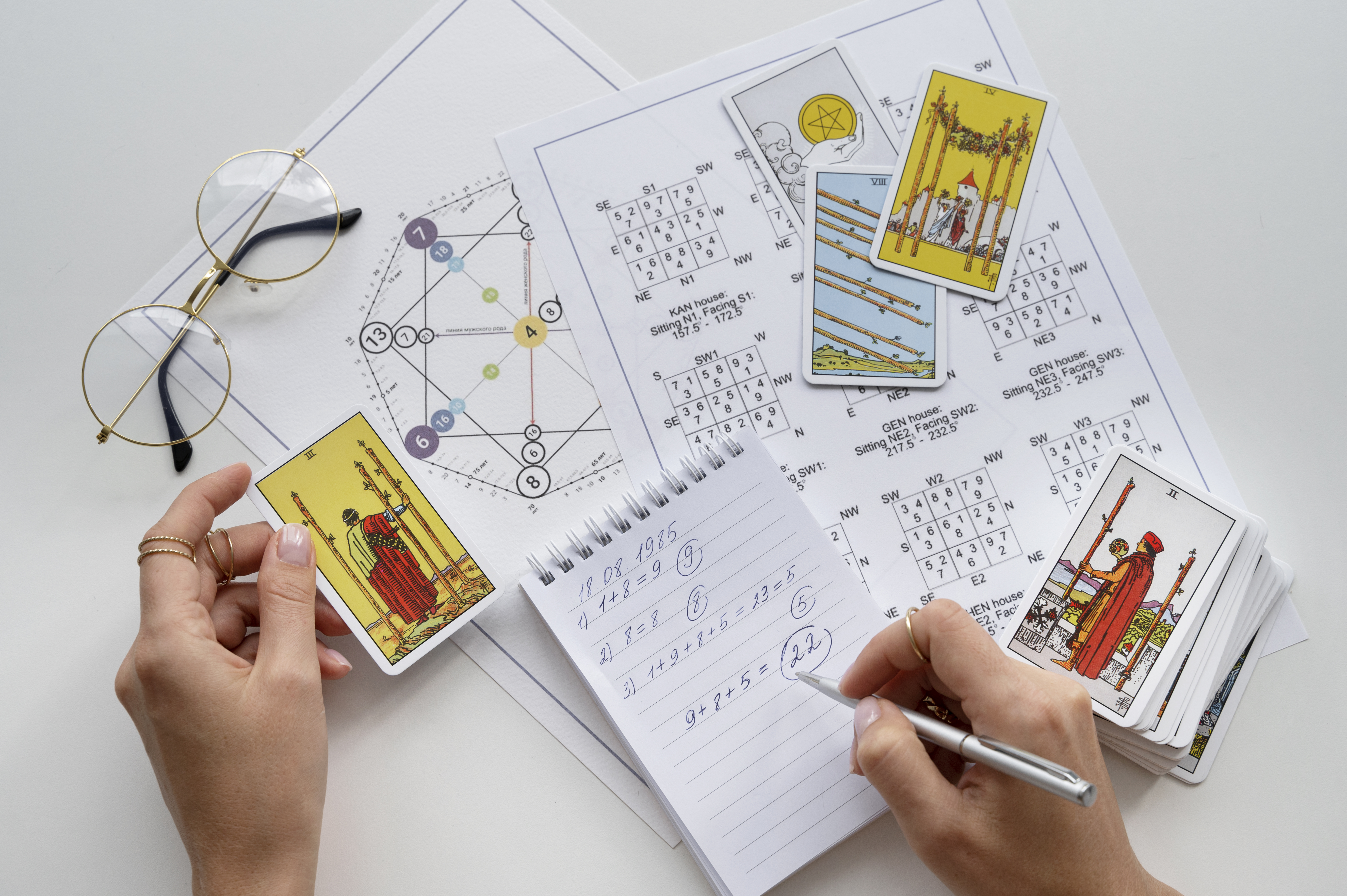 Vastu Shastra